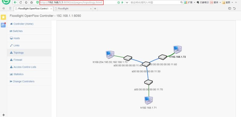 控制器2 Web界面中網絡拓撲